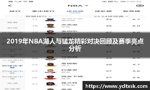2019年NBA湖人与猛龙精彩对决回顾及赛季亮点分析
